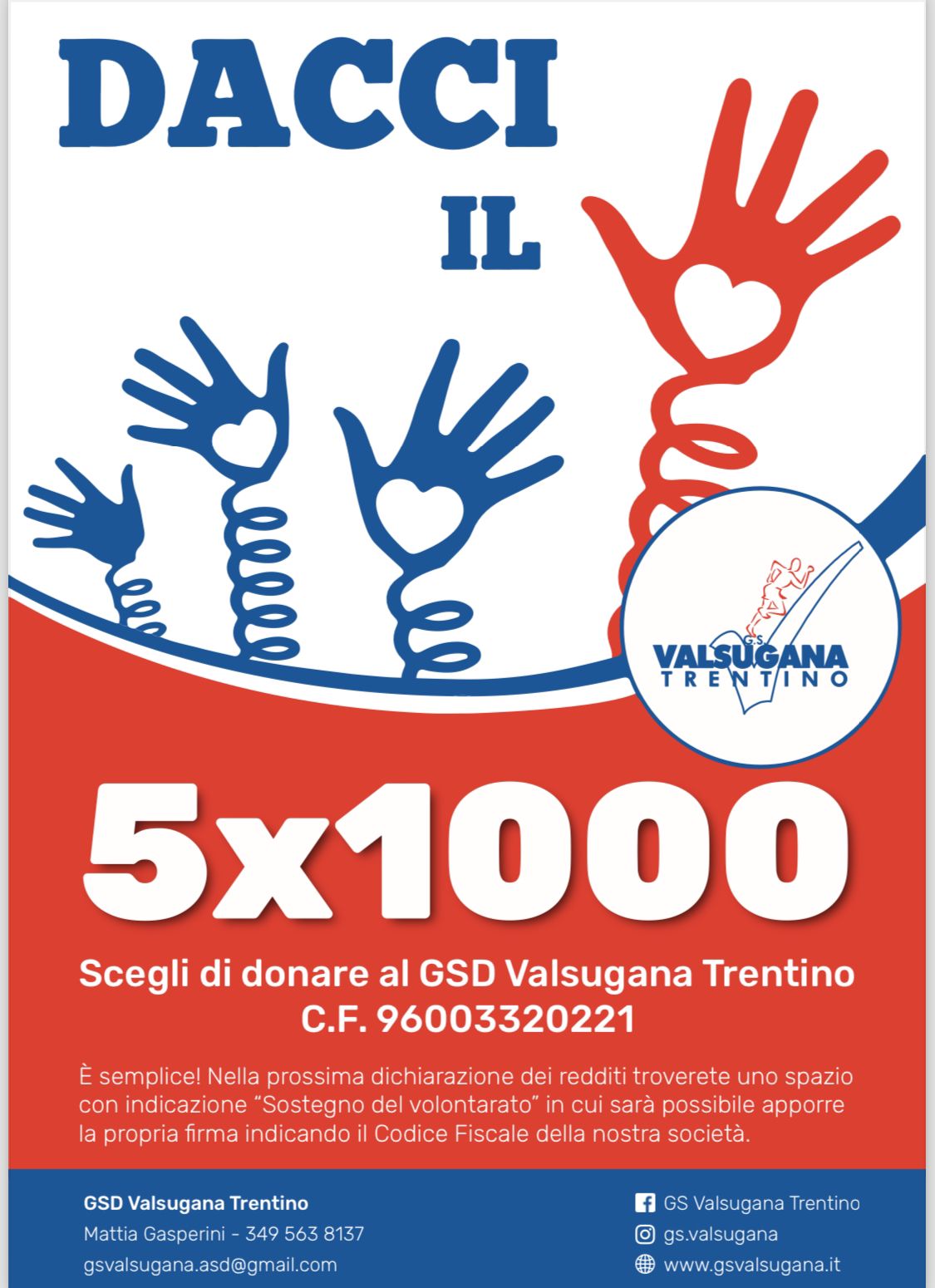 5x1000